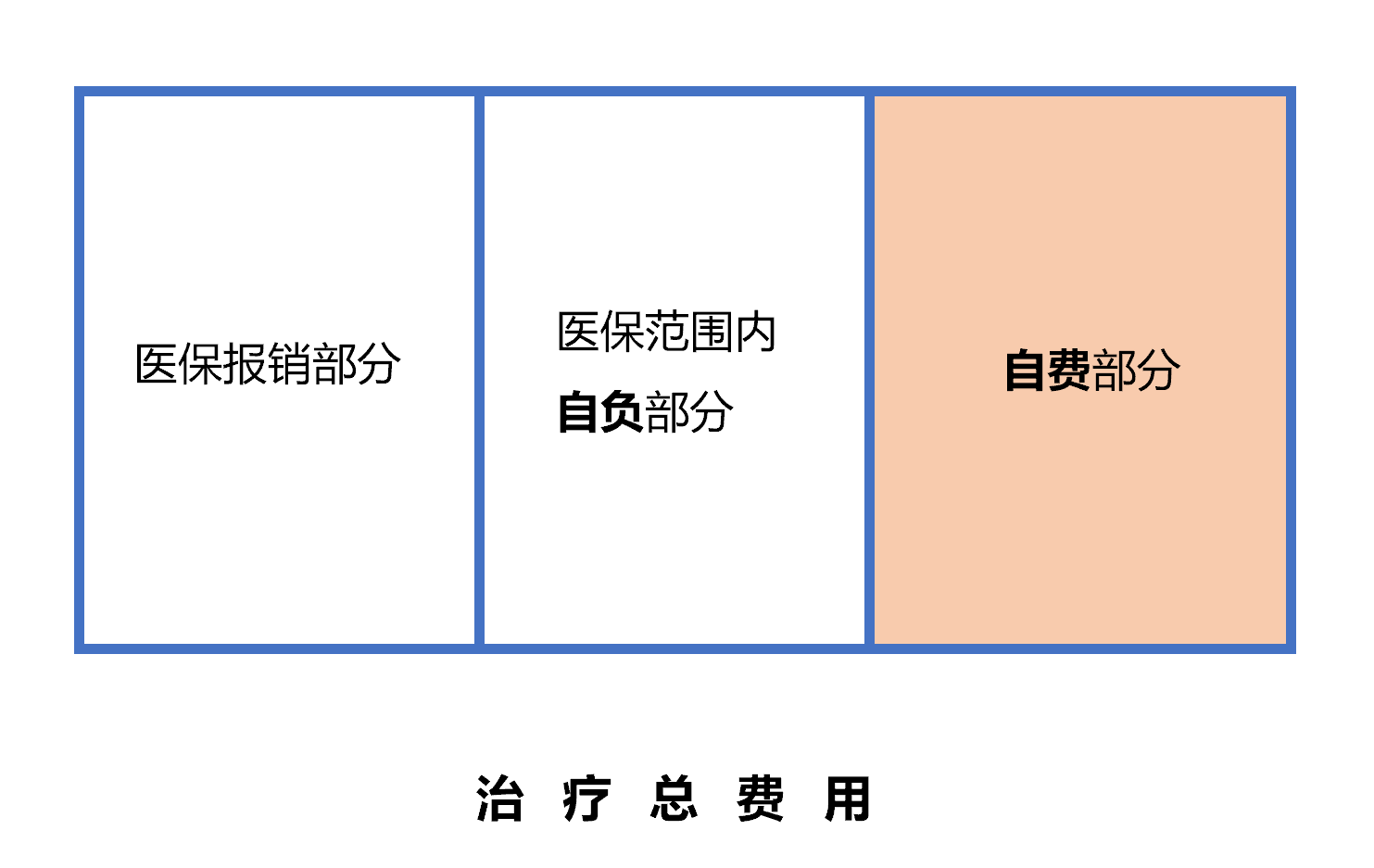 微信截图_20210520111422.png